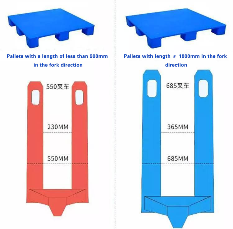 Precautions for Injection Flat Plastic Pallet